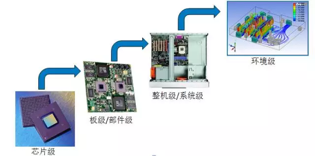 ansys16安装方法